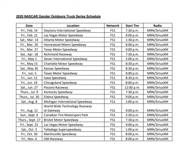 2020 NASCAR Gander Outdoors Truck Series Schedule - Pit Stop Radio News