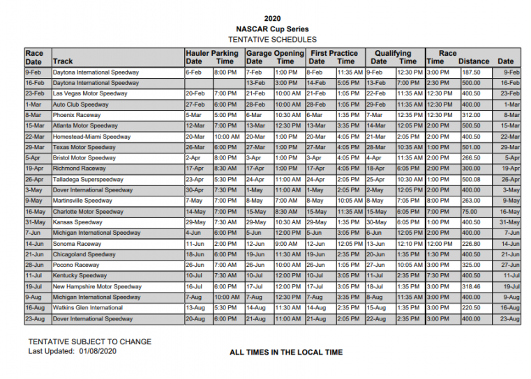 2020 NASCAR Cup Series TENTATIVE SCHEDULES – Pit Stop Radio News